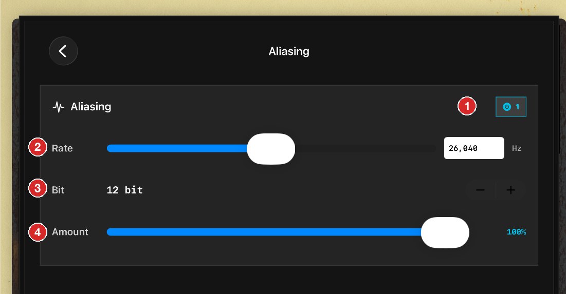 Aliasing